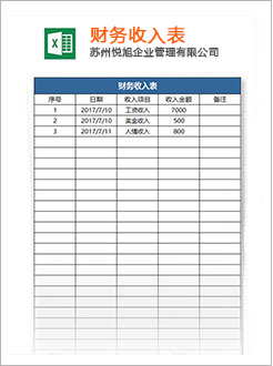 江西代理记账